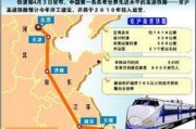 国产线路,国产线路成就辉煌